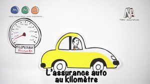 Comment ça marche? L’assurance auto au kilomètre.