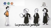 Comment ça marche? La protection juridique.