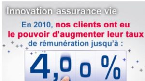 Publicité / Assurance : Axa rempile avec son Bonus Euro + en 2011
