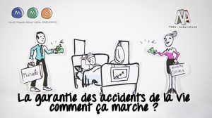 Vidéo : La garantie des accidents de la vie, comment ça marche ?