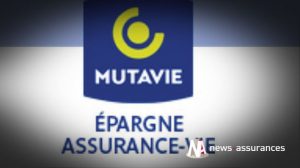 Analyse du contrat Actiper, le PERP proposé par la mutuelle MACIF