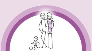 Rassurcap Solutions, la nouvelle offre d’assurance-décès de la MAIF qui s’adapte à la situation de chaque famille