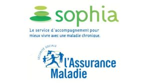 Le service Sophia s’étend sur toute la France