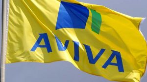 Analyse du contrat Aviva Retraite Madelin