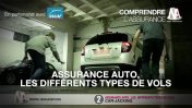 Assurance auto : les différents types de vols