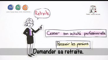 Comment ça marche? Demander sa retraite.