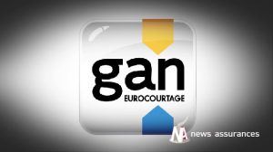 Analyse du contrat Galya Retraite Madelin de Gan Eurocourtage