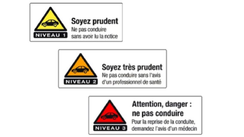 Assurance auto : Plus de 3% des accidents de la route sont liés à la prise de médicaments à risque