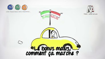 Le bonus malus, comment ça marche ?