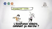 Vidéo : L’assurance scolaire, comment ça marche ?