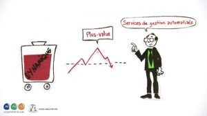 Les services d’optimisation de l’épargne