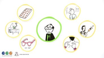 Le remboursement des soins par l’assureur